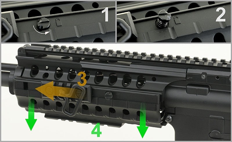 Le garde main airsoft du m4 ris